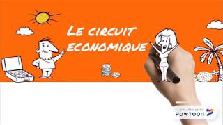 Le circuit économique [upl. by Anairad]