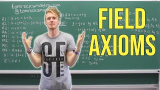 What are the basic Mathematical Axioms [upl. by Maxy]