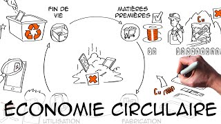 Economie circulaire  définition amp exemples  Ecologie Environnement [upl. by Anovahs]