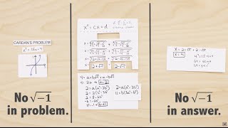 Imaginary Numbers Are Real Part 4 Bombellis Solution [upl. by Aveneg46]