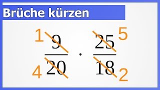 Brüche einfach kürzen Zusammenfassung Bruchrechnen 3  How to Mathe [upl. by Rexanna]