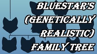 Bluestars Genetically Realistic Family Tree CC [upl. by Addiel711]