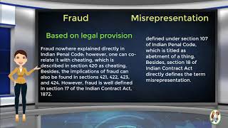 What is Difference Between Fraud amp Misrepresentation [upl. by Kendry]