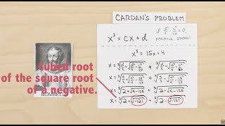 Imaginary Numbers Are Real Part 3 Cardans Problem [upl. by Oika]