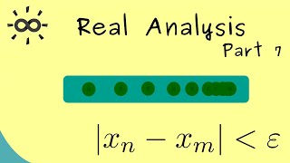 Real Analysis 7  Cauchy Sequences and Completeness [upl. by Noimad]