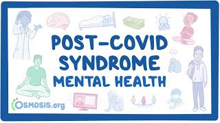 PostCOVID syndrome Mental health [upl. by Anileh]