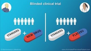 Understanding Clinical Trials [upl. by Tegdig]