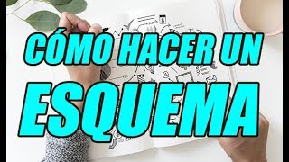 CÓMO HACER UN ESQUEMA PASO A PASO BIEN EXPLICADO  WILSON TE EDUCA [upl. by Lleruj]