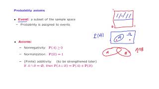 L014 Probability Axioms [upl. by Nosduj674]