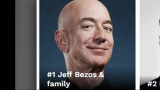 Has the laugh of Jeff Bezos changed as he got rich [upl. by Scheers]